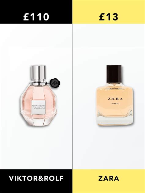 zara perfume dupe viktor and rolf|zara hibiscus perfume dupe.